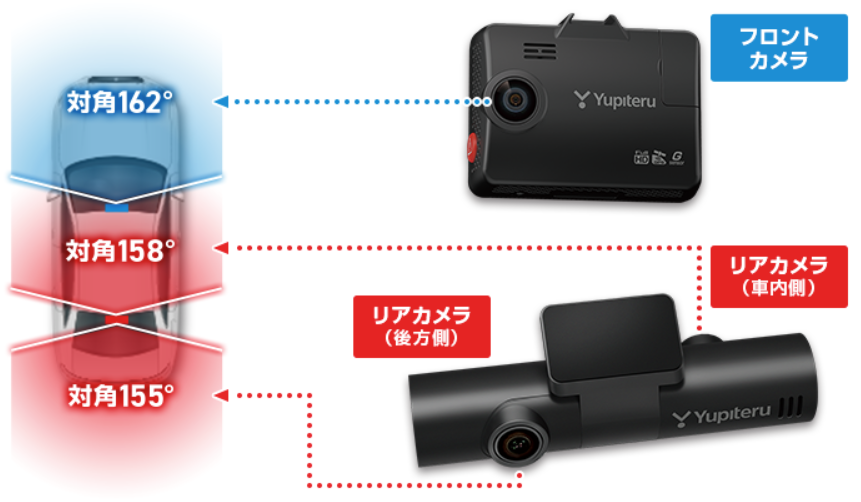 ドライブレコーダー新商品のご紹介 - ⾃動⾞バッテリー・⽤品・部品 
