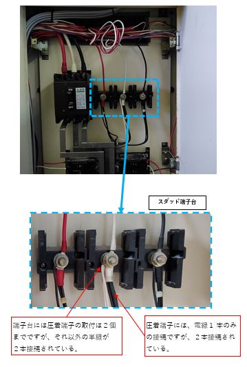 分電盤内にある端子台を取替ました - 安⼼な電源設備をあなたのもとへ 