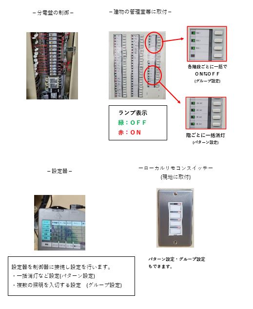 照明リモコンスイッチ - 照明設備 - 東亜電機⼯業グループ