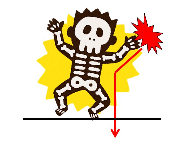 感電防止のため安全靴にも注意しています - 安⼼な電源設備をあなたのもとへ - 東亜電機⼯業グループ